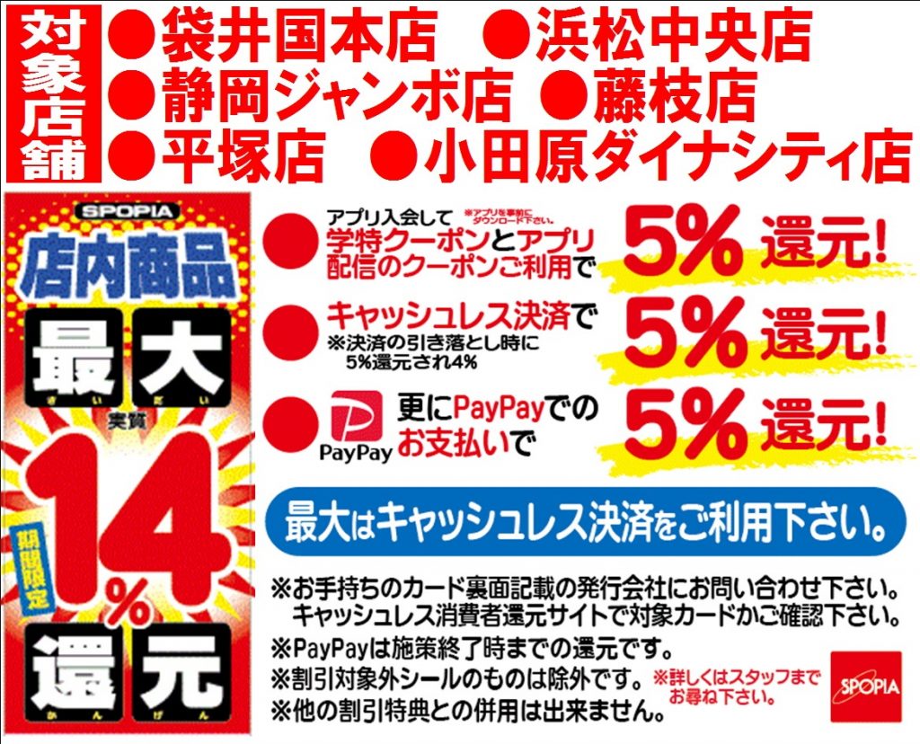 店内商品 修正