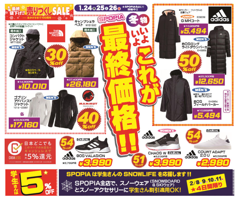 20200124デジタル最終